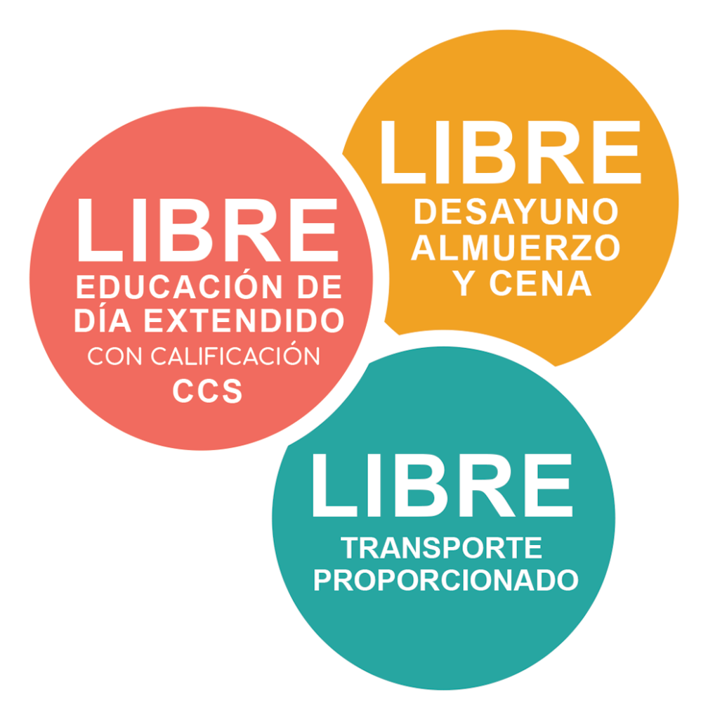 Libre